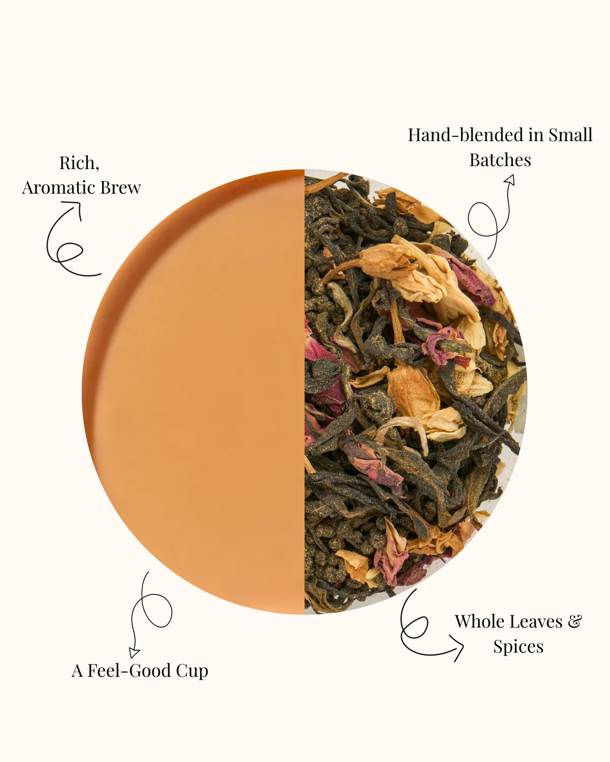 Amoha Signature Blend