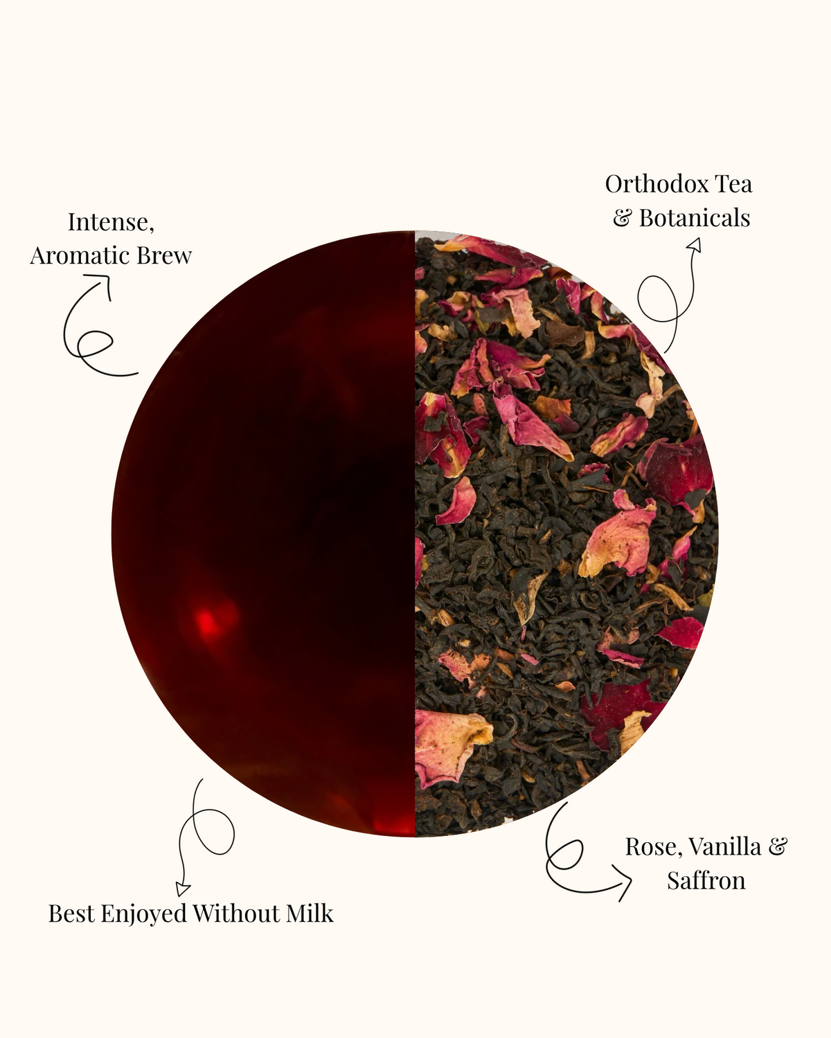 Royal Red Reserve- Premium Orthodox